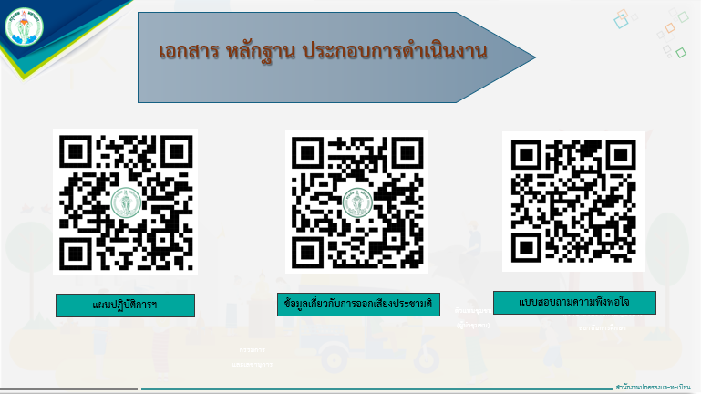 ภาพประกอบรายงาน 25-09-2024